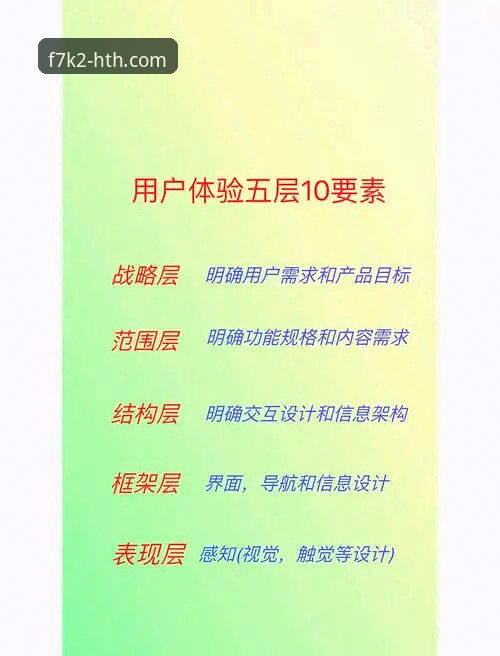 资深用户深度体验：华体会HTH平台哪个好？从注册到实战的全流程分析